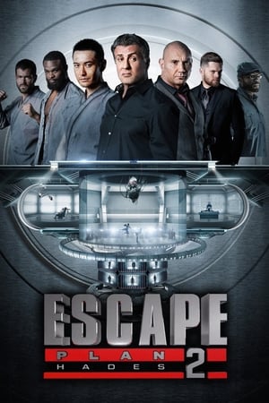 Escape Plan 2: Hades (2018) Hindi (Original) Dual Audio 350MB